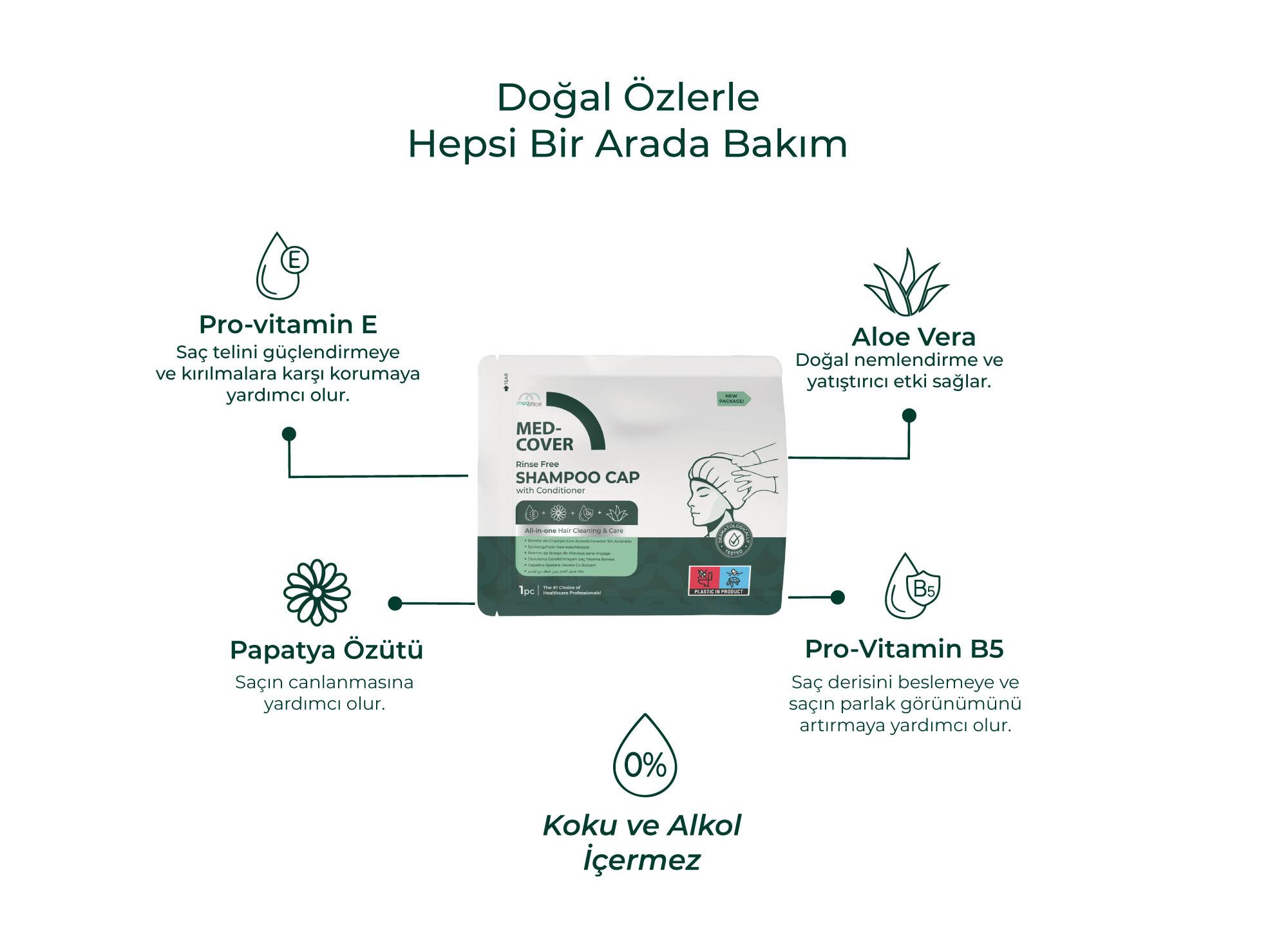 A Practical Hair Cleansing Solution for Professional Care Routines